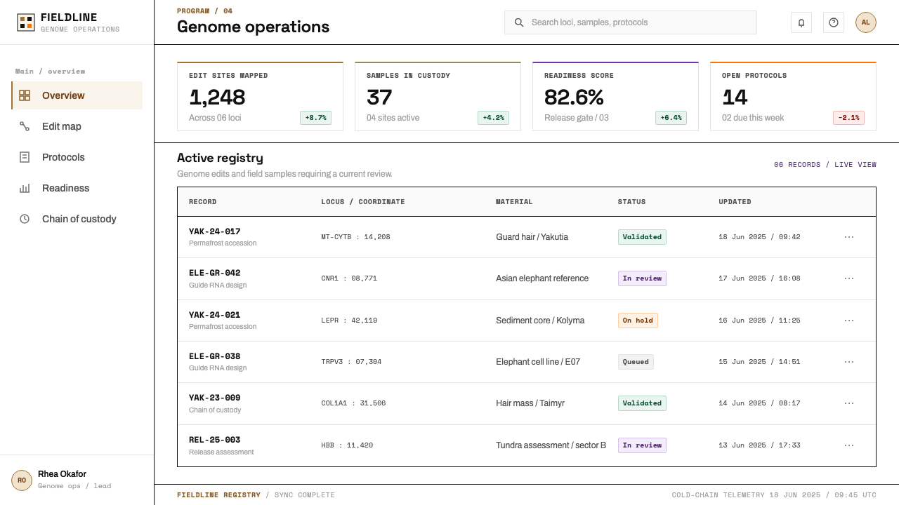De-extinction Lab design style applied to a Dashboard