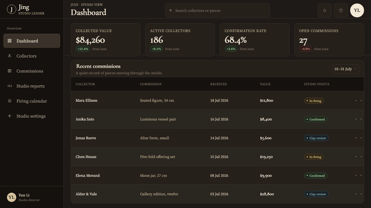 Dehua Blanc de Chine design style applied to a Dashboard
