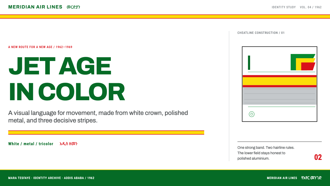 Ethiopian Airlines 1960s design style applied to a Slide · cover