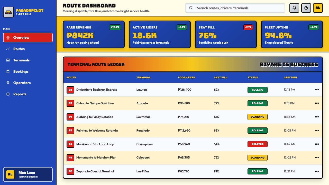 Filipino Jeepney (Chrome & Streamer) design style applied to a Dashboard