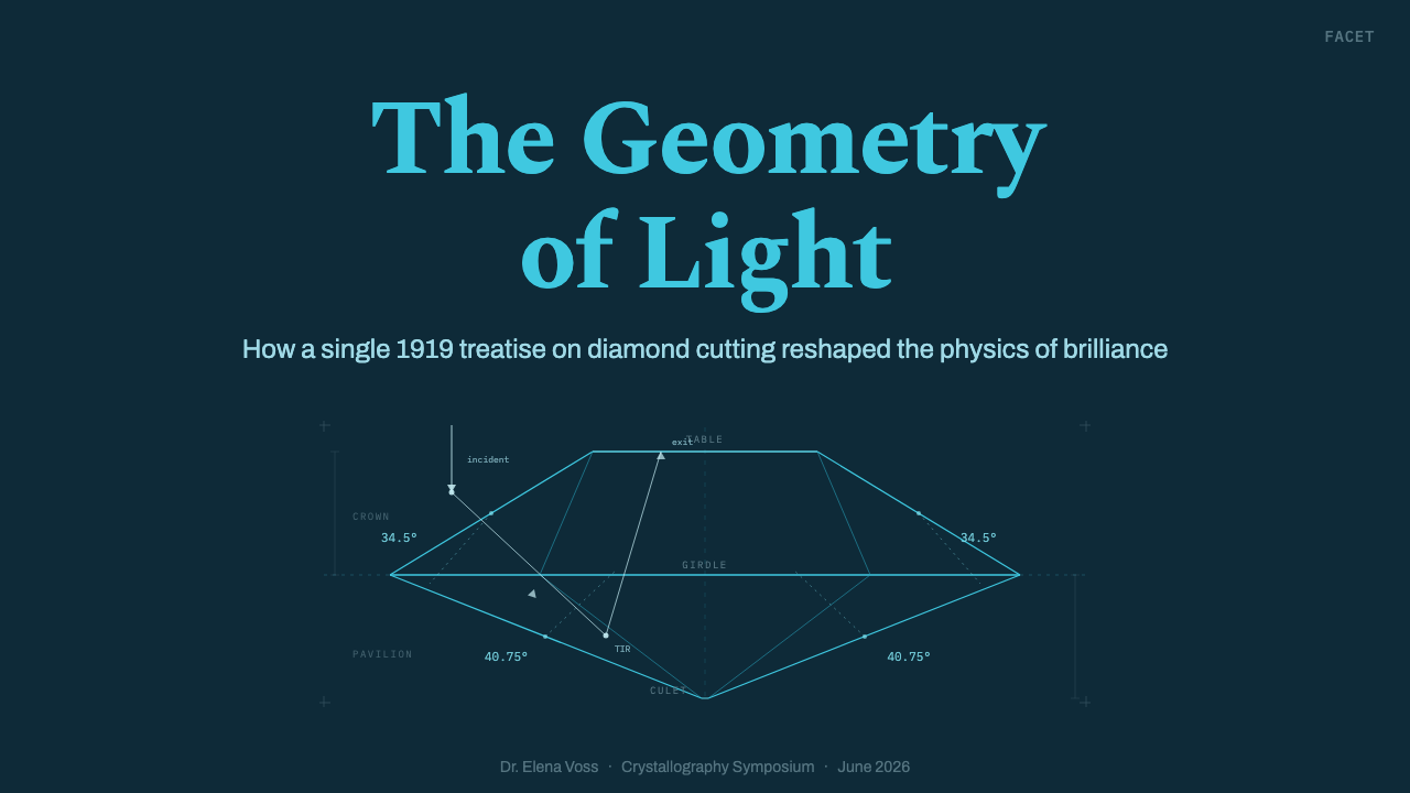 Brilliant Cut Facet Diagram 设计风格用在幻灯片 · 封面上