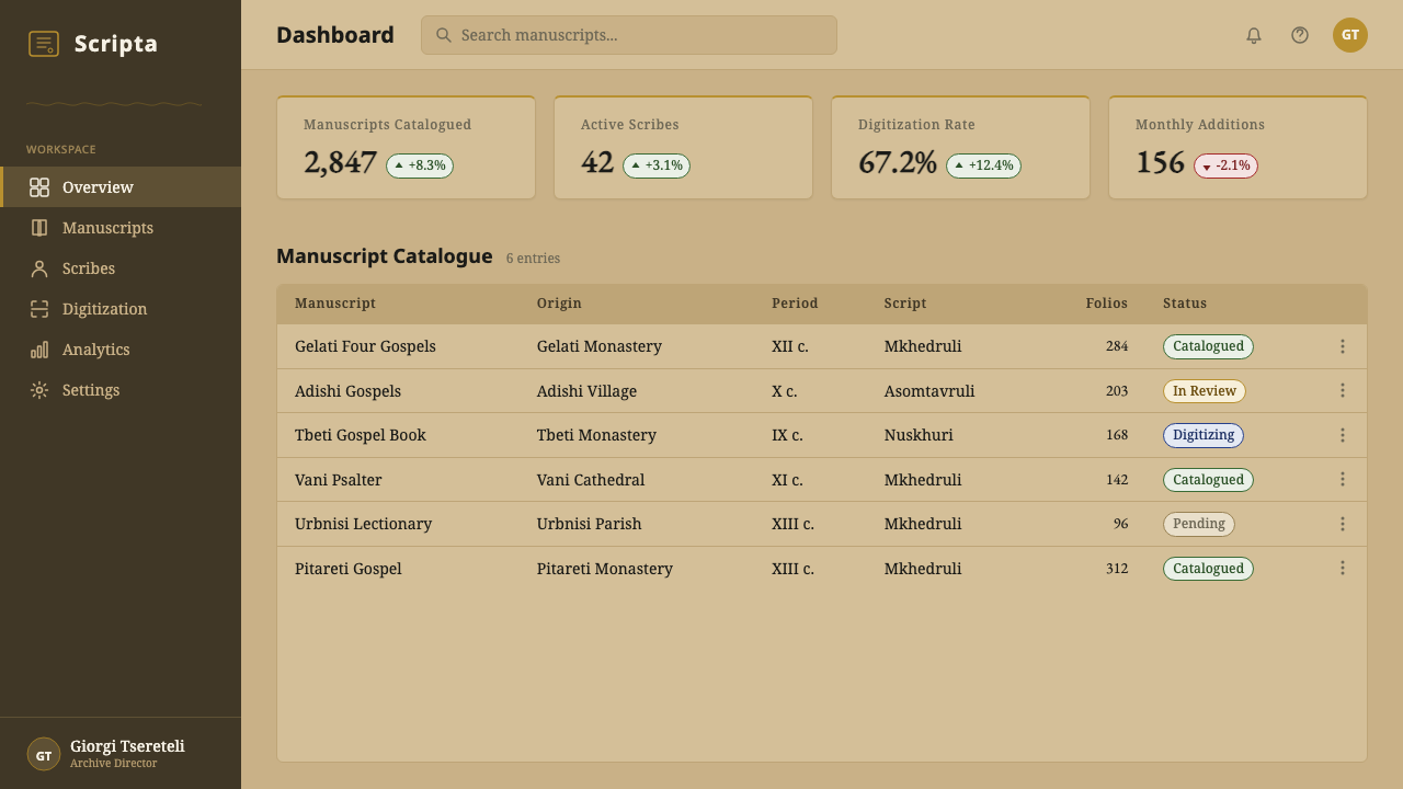 Georgian Mkhedruli design style applied to a Dashboard