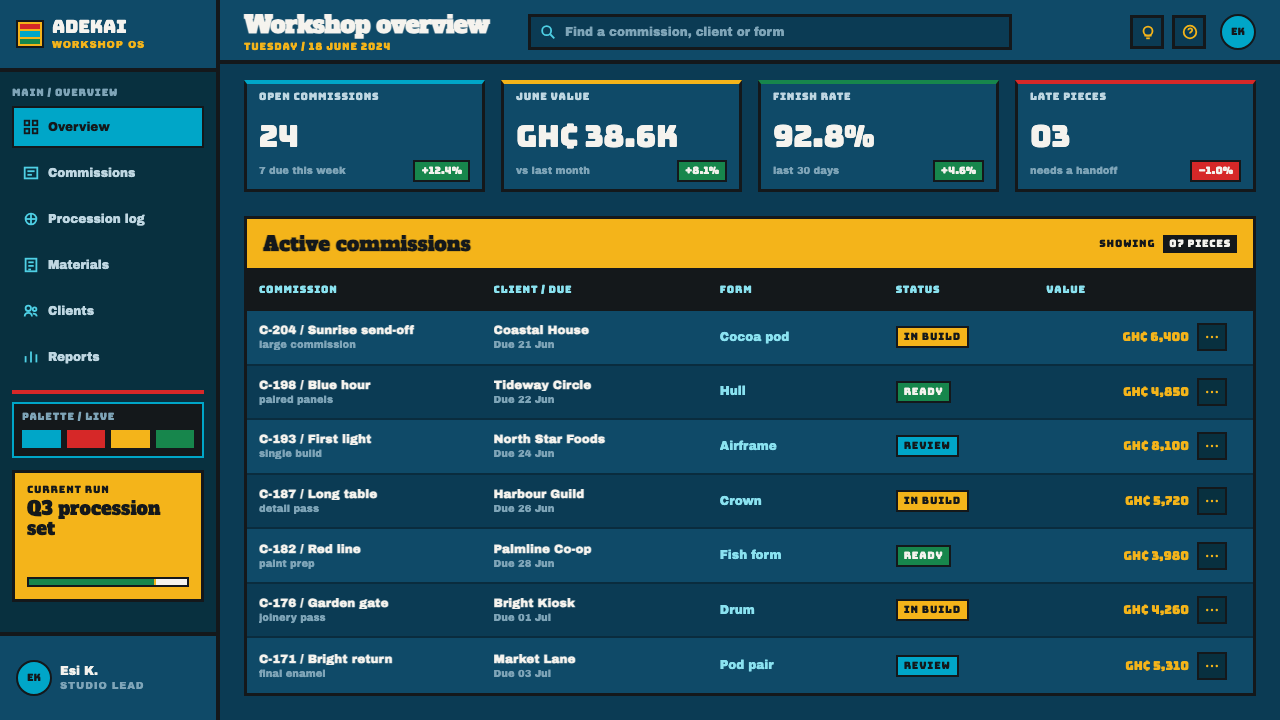 Ga Fantasy Coffin design style applied to a Dashboard