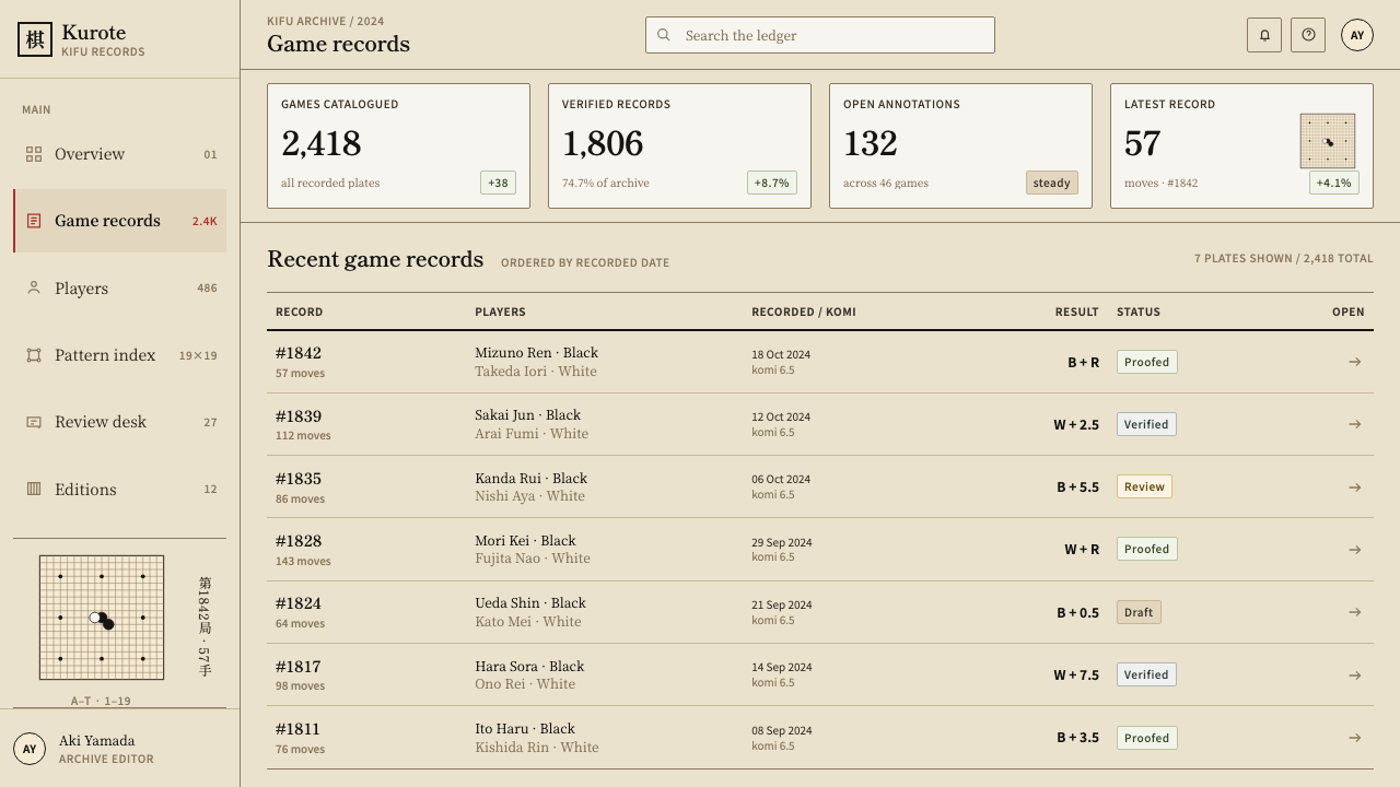 Go Kifu Record design style applied to a Dashboard