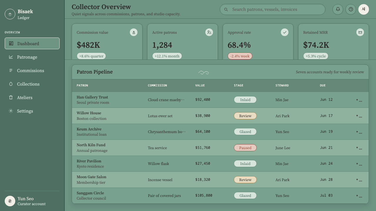 Goryeo Celadon 高麗青瓷 design style applied to a Dashboard