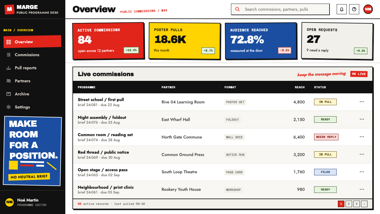 Grapus Collective design style applied to a Dashboard