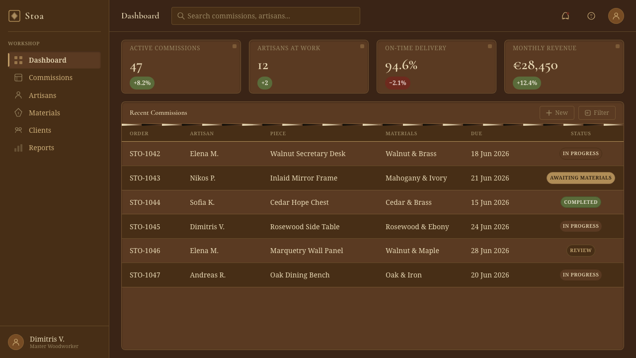 Greek Backgammon Tavli Board 设计风格用在仪表盘上