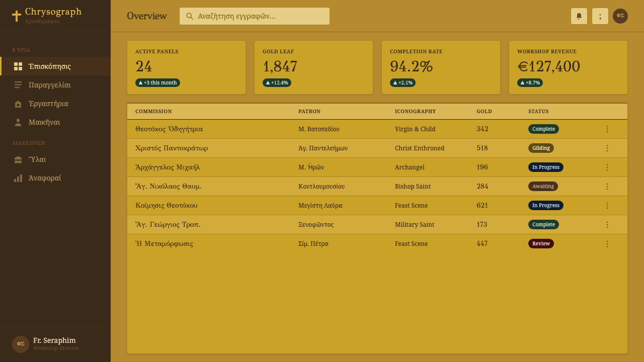 Mount Athos Icon design style applied to a Dashboard