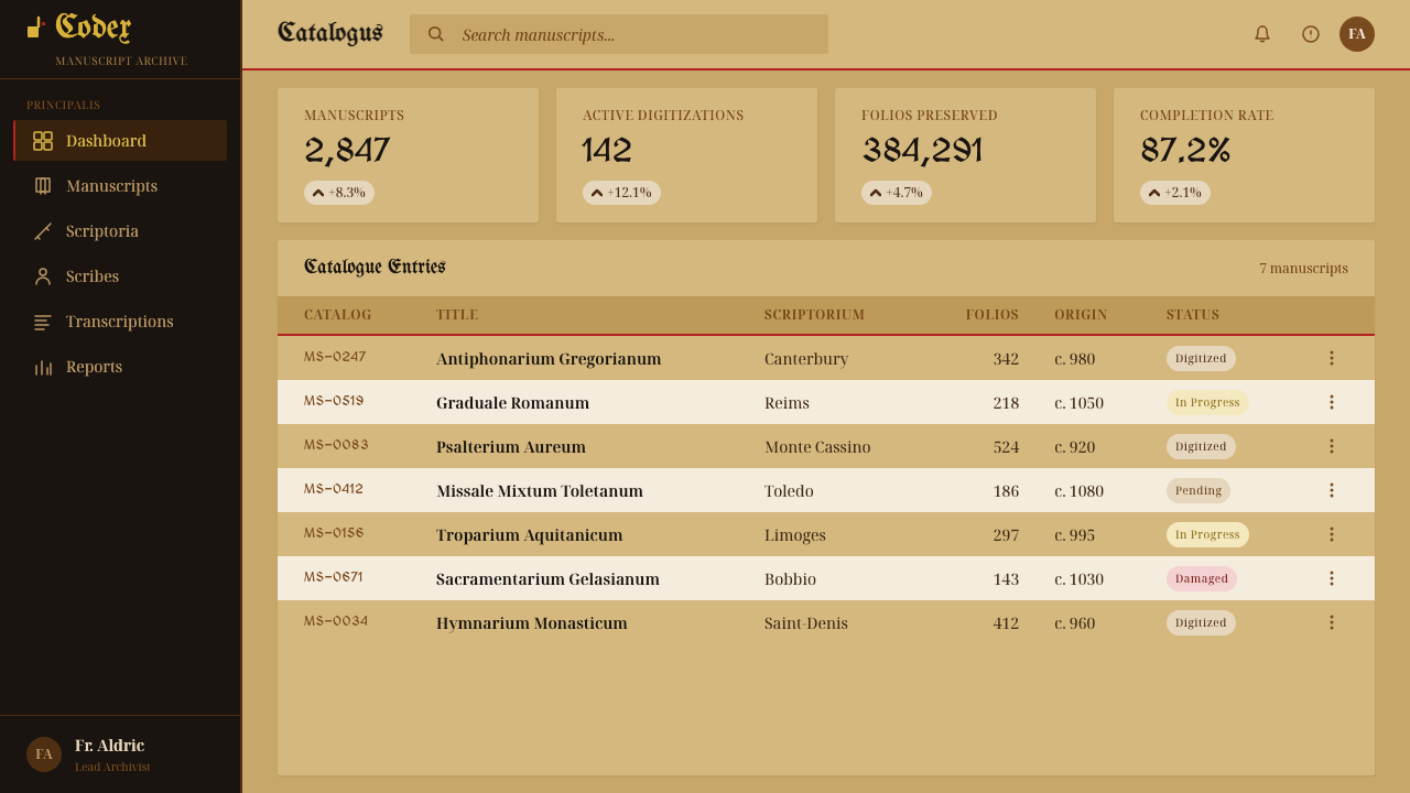Gregorian Chant Neumes design style applied to a Dashboard