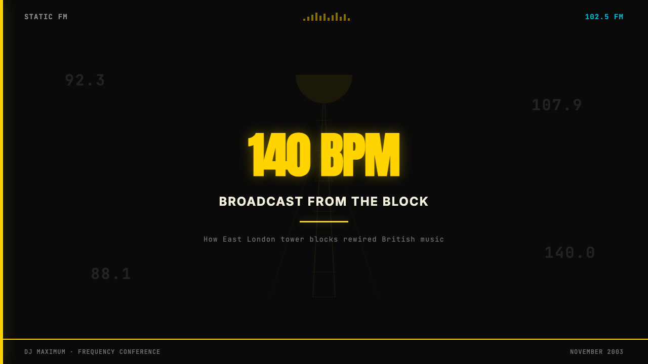 Grime London Pirate Radio (2003) design style applied to a Slide · cover