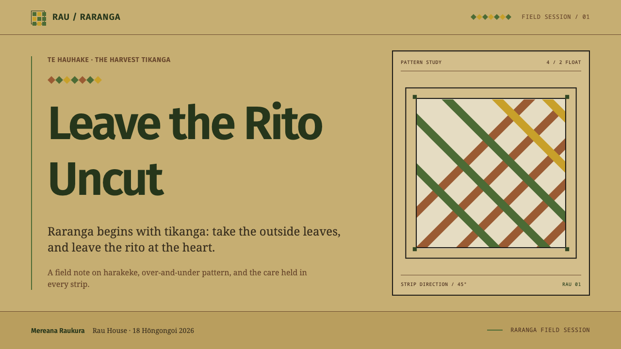 Harakeke Raranga Weaving design style applied to a Slide · cover