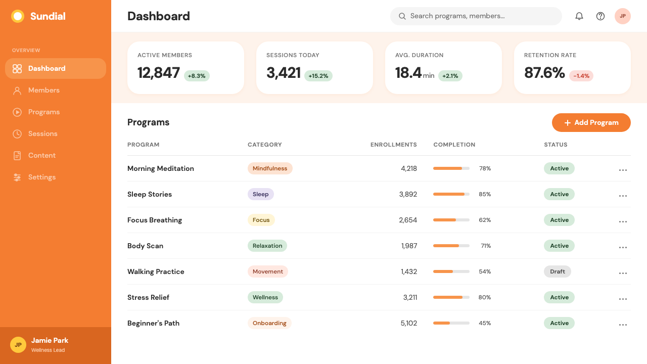 Headspace Orange Meditation design style applied to a Dashboard