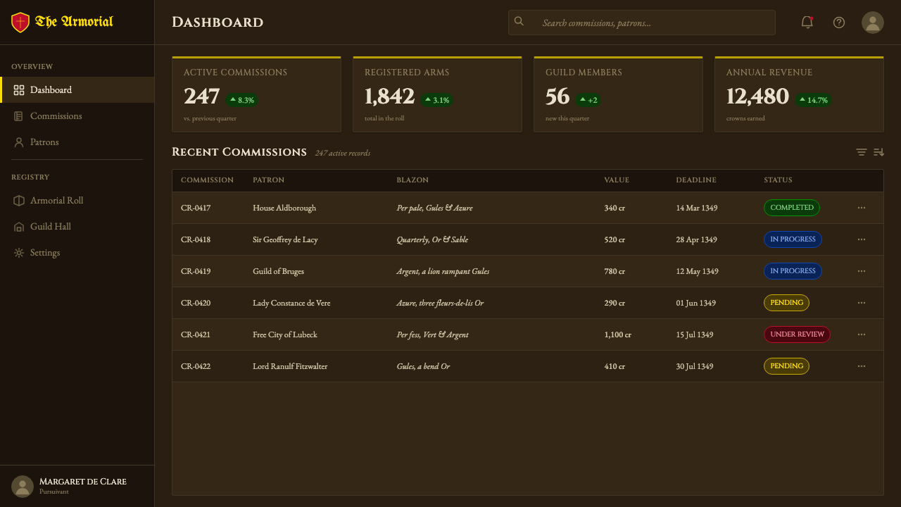 Heraldic Blazon design style applied to a Dashboard