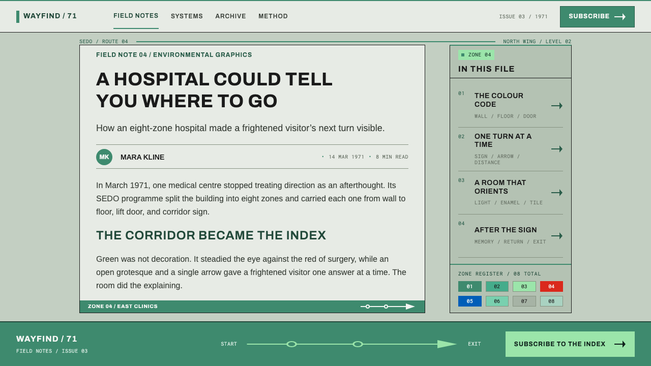 Hospital Wayfinding 1970 design style applied to a Article page