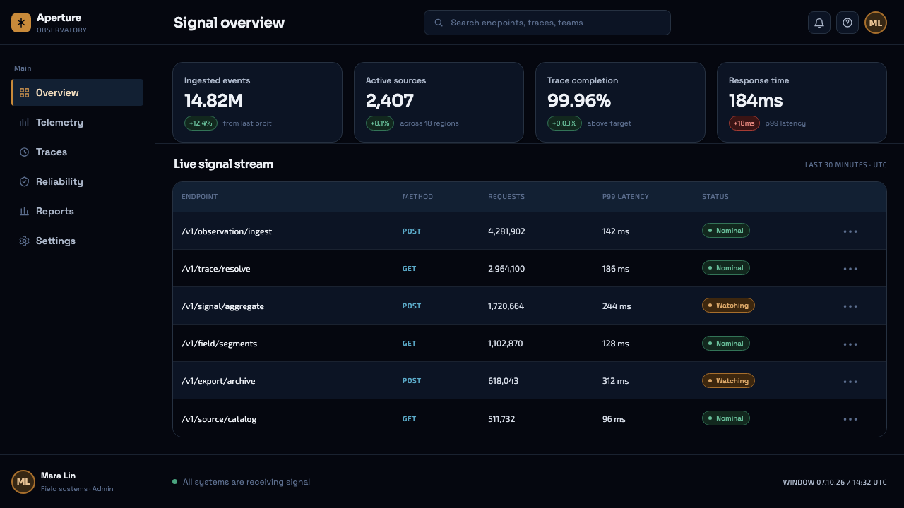 Hubble Pillars of Creation design style applied to a Dashboard