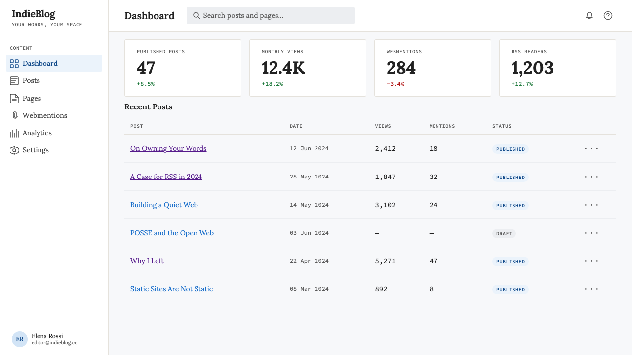 IndieWeb / Personal Site 设计风格用在仪表盘上