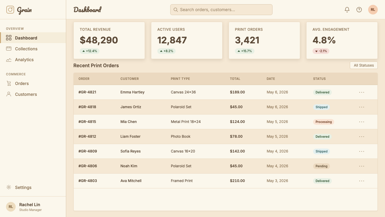 Instagram Filters 2012 design style applied to a Dashboard