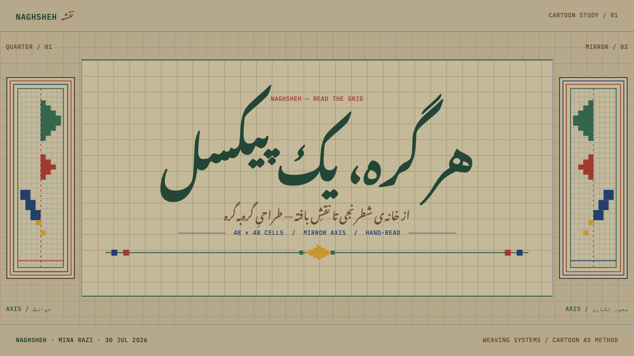Persian Carpet Cartoon 设计风格用在幻灯片 · 封面上