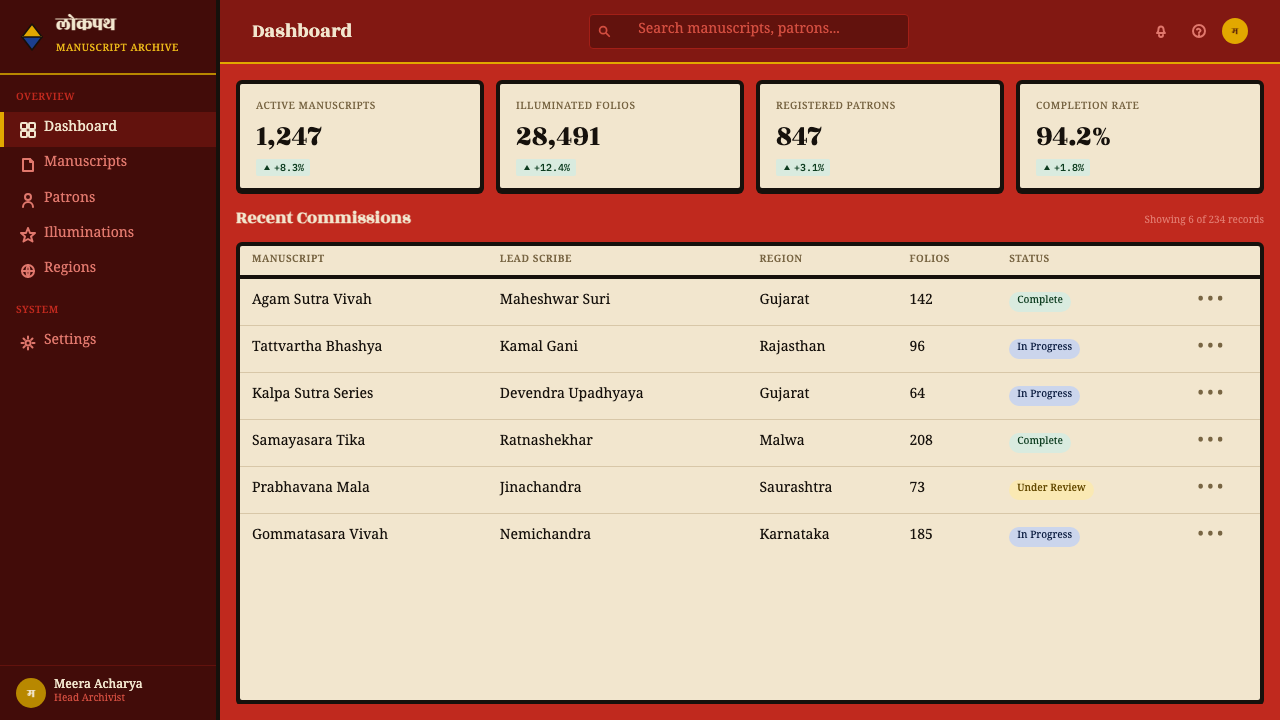 Jain Cosmology design style applied to a Dashboard