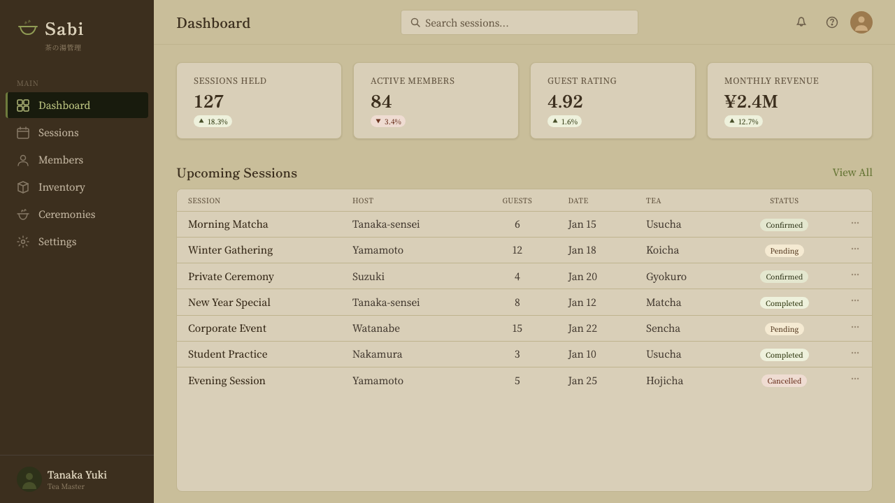 Japanese Tea Ceremony design style applied to a Dashboard