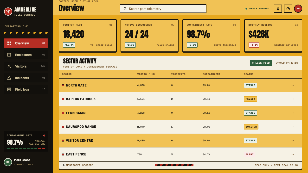 Jurassic Park (1993) design style applied to a Dashboard