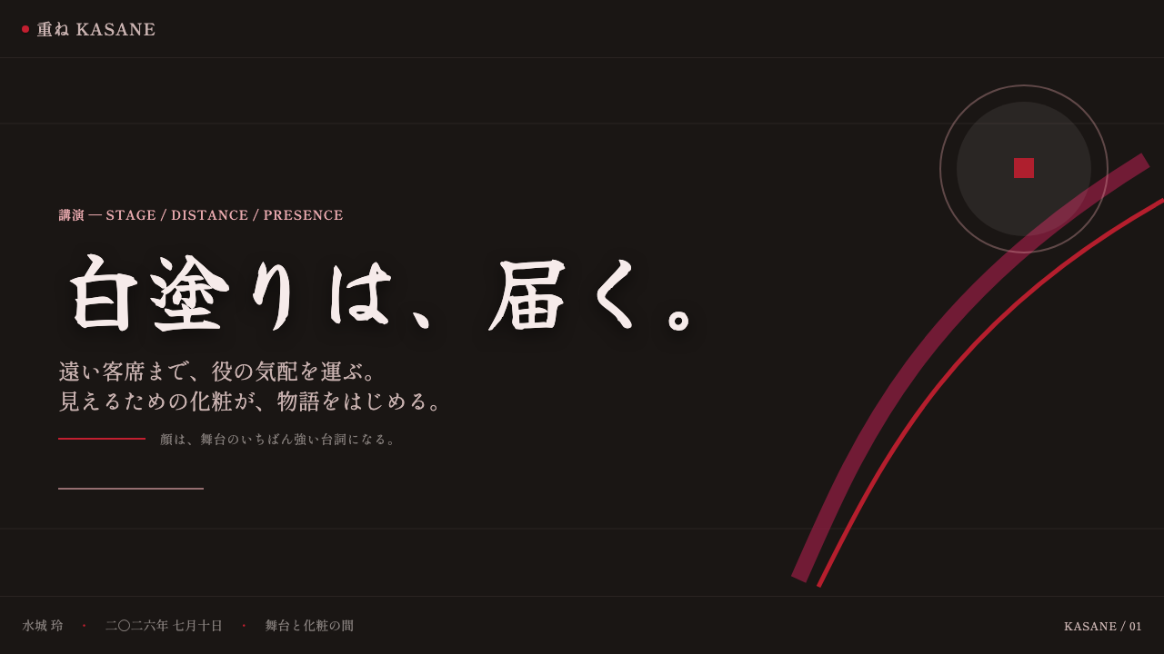 Kabuki Oshiroi Whiteface design style applied to a Slide · cover