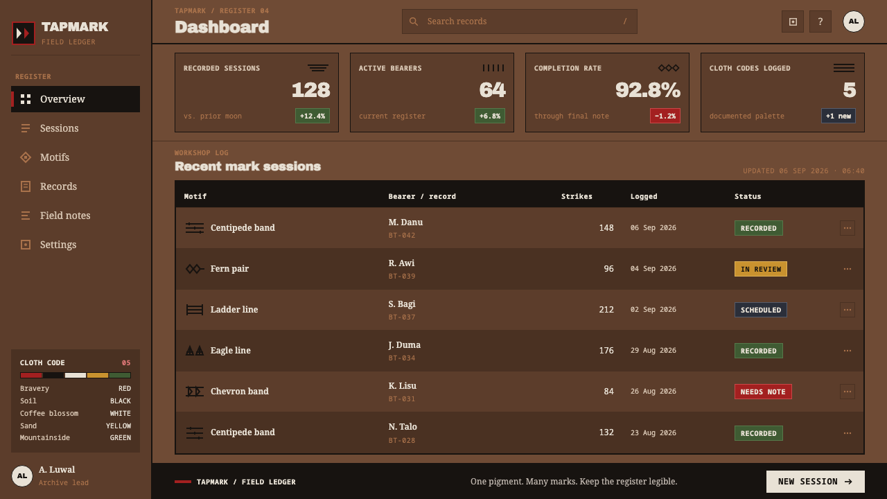 Kalinga Batok Tattoo design style applied to a Dashboard