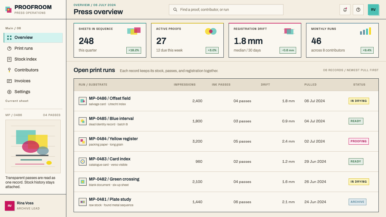 Karel Martens Print Matter design style applied to a Dashboard