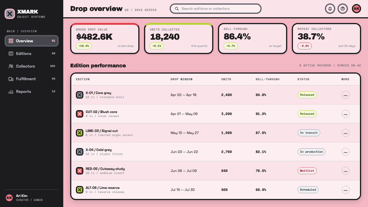 KAWS Companion (2010) design style applied to a Dashboard