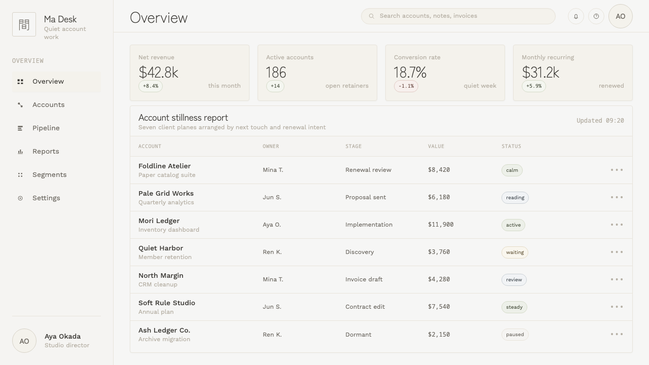 Kenya Hara «White» design style applied to a Dashboard