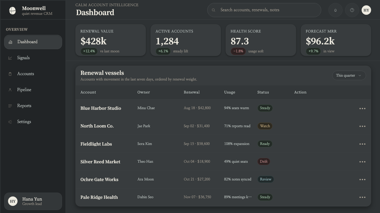 Joseon Moon Jar design style applied to a Dashboard