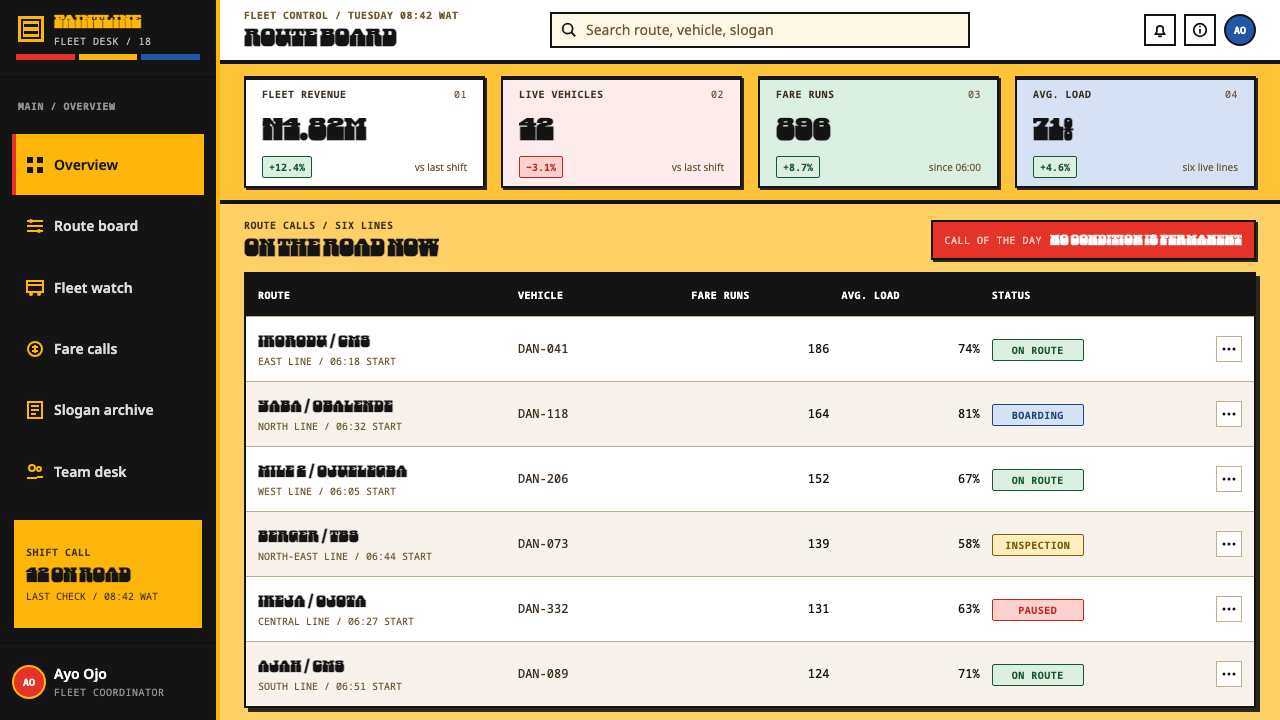 Lagos Danfo Slogans design style applied to a Dashboard