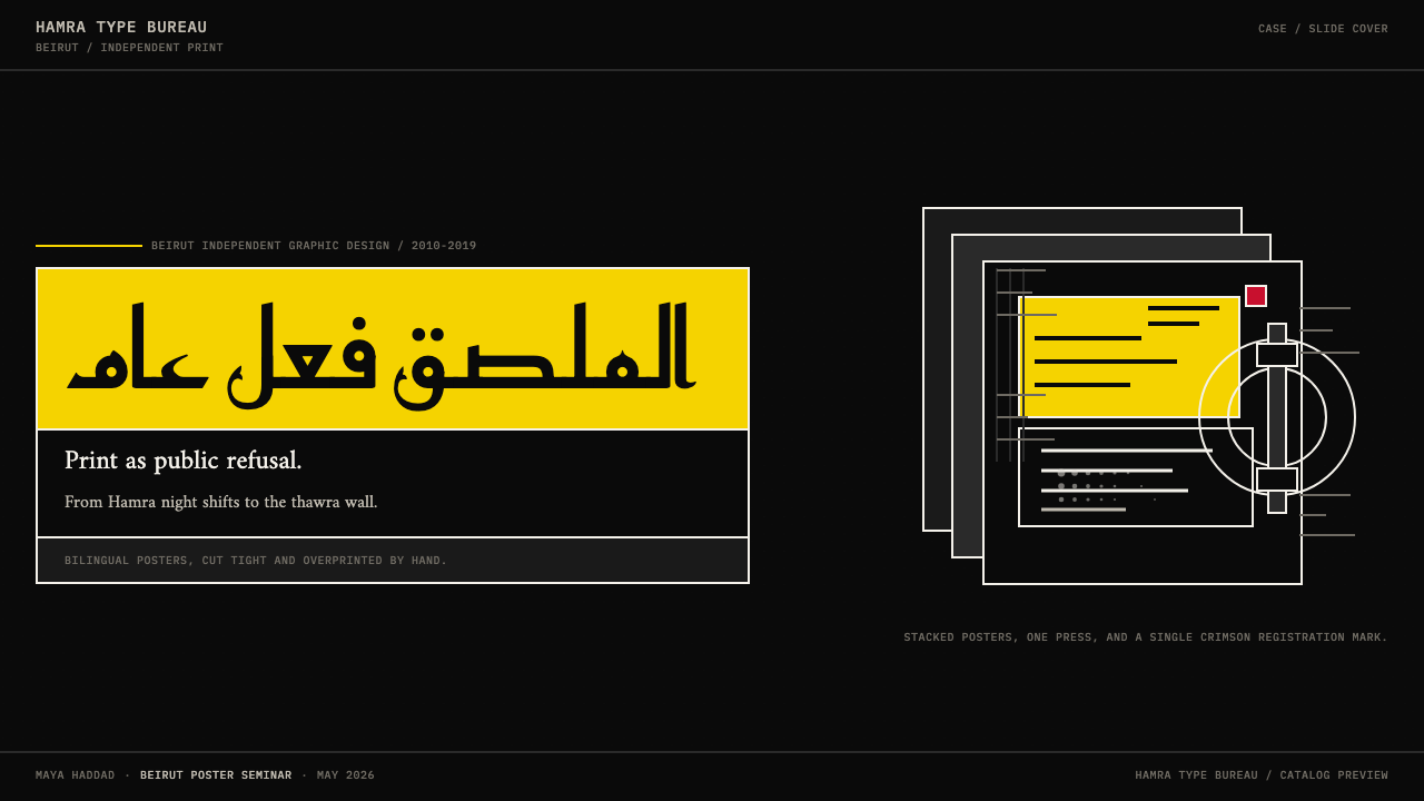 Beirut Indie Graphic Design design style applied to a Slide · cover
