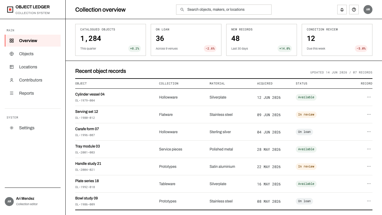 Lella Vignelli Product design style applied to a Dashboard