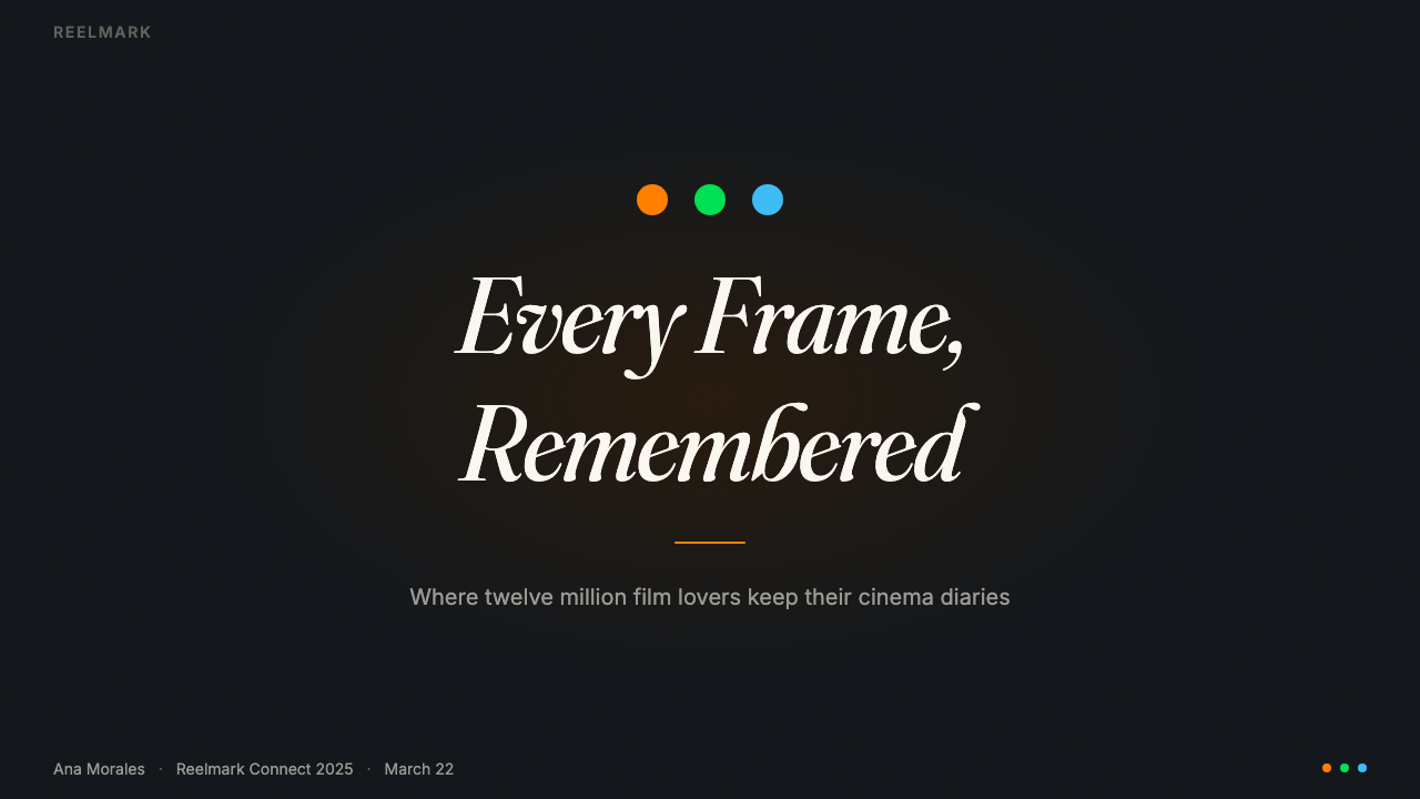 Letterboxd Cinephile Orange-Green design style applied to a Slide · cover