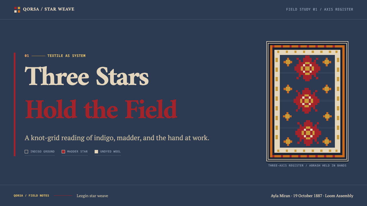 Lezgin Star Weave design style applied to a Slide · cover