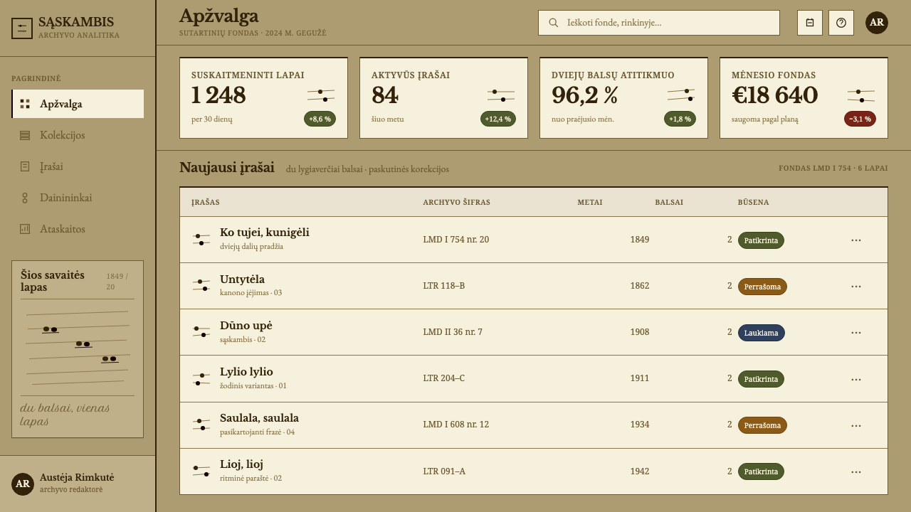 Sutartinės Notation design style applied to a Dashboard