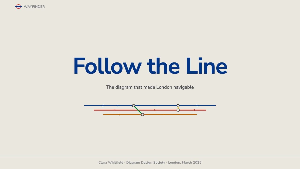 Tube Map (Beck) design style applied to a Slide · cover