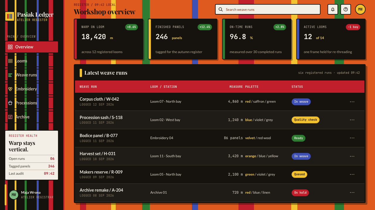 Łowicz Striped Costume design style applied to a Dashboard