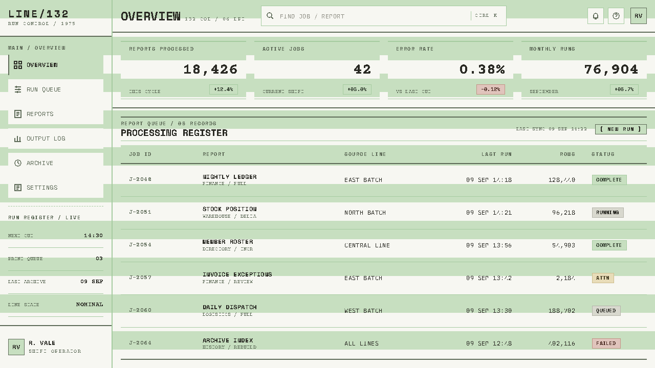 Green Bar Printout design style applied to a Dashboard