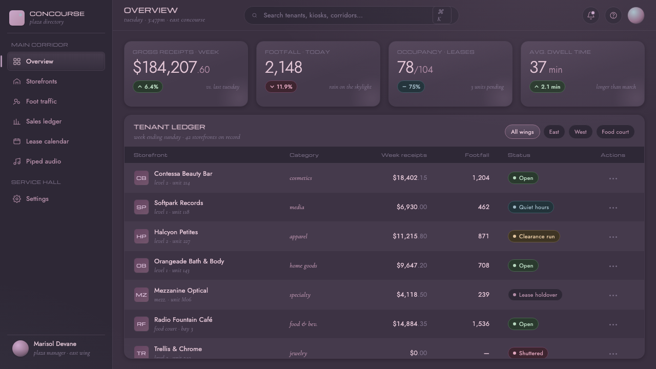 Mallsoft Plaza Muzak design style applied to a Dashboard