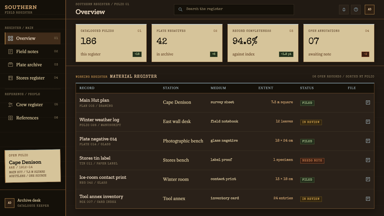 Mawson's Hut Expedition design style applied to a Dashboard