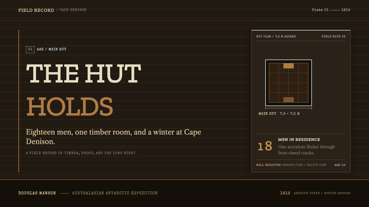 Mawson's Hut Expedition design style applied to a Slide · cover