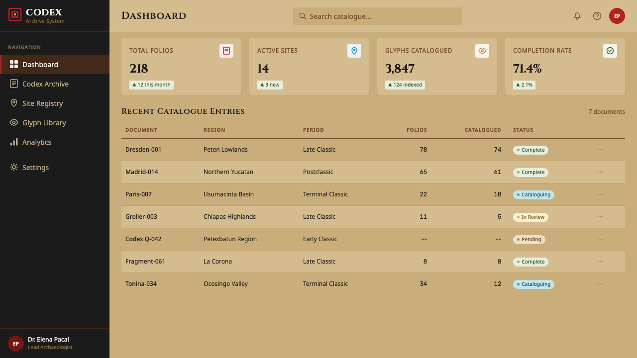 Maya Glyph Codex design style applied to a Dashboard