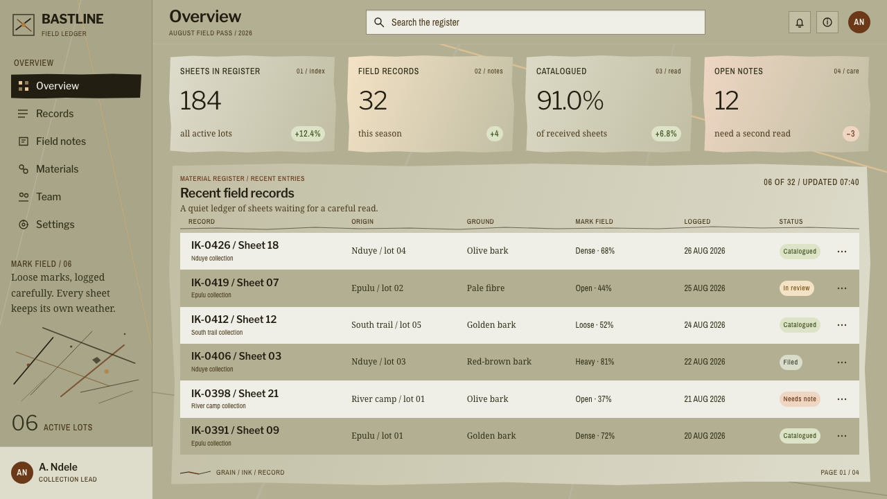 Mbuti Barkcloth design style applied to a Dashboard