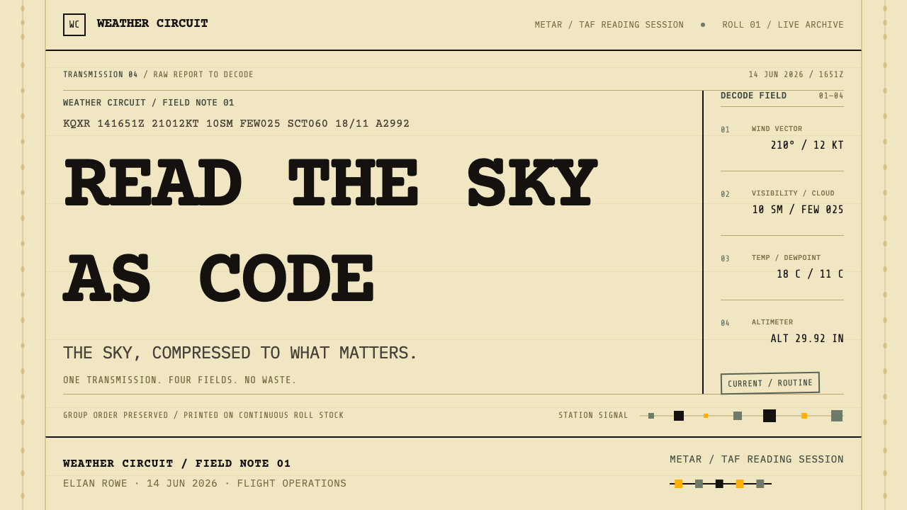 METAR Weather Code design style applied to a Slide · cover