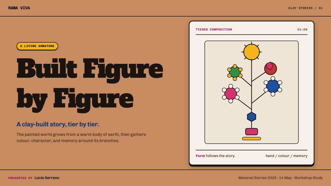 Metepec Tree of Life design style applied to a Slide · cover