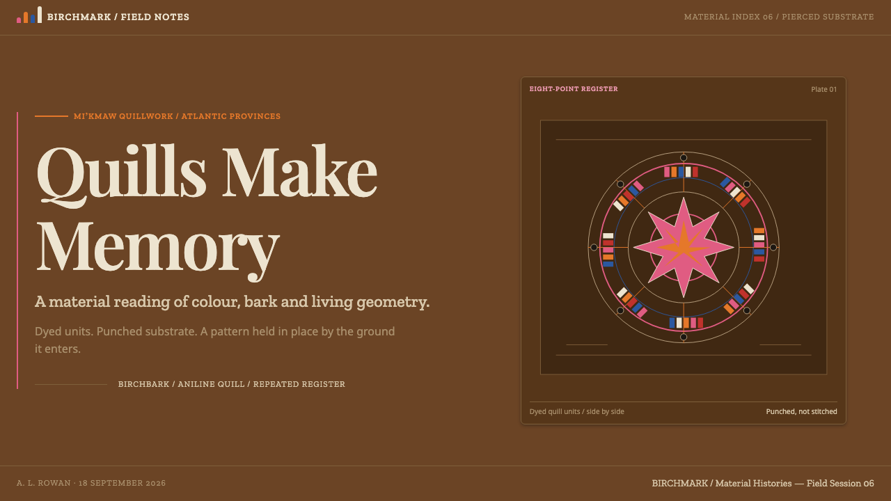 Miʼkmaq Quillwork design style applied to a Slide · cover