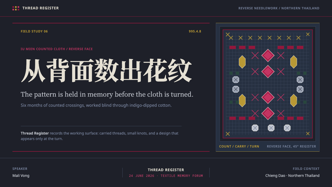 Mien Yao Cross-Stitch design style applied to a Slide · cover