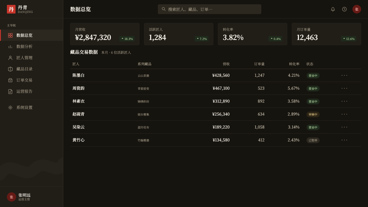 新中式国潮 Guofeng 设计风格用在仪表盘上